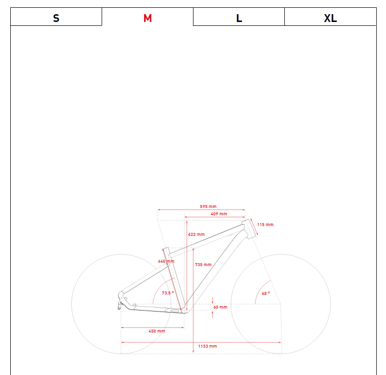 geometry