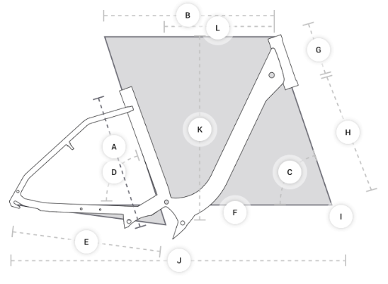 geometry