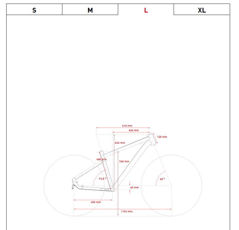 geometry