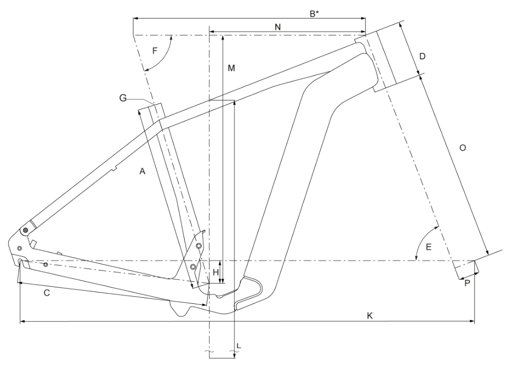 geometry