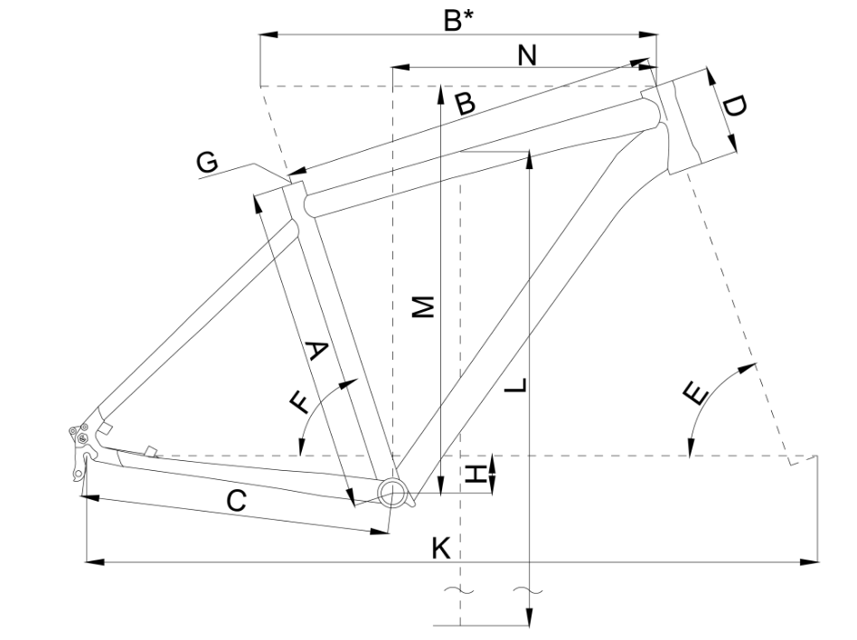 geometry