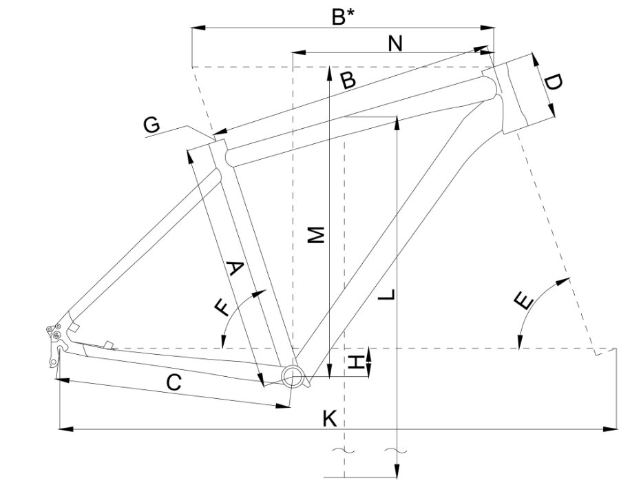 geometry