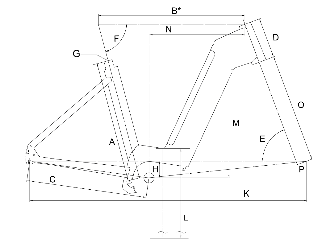 geometry